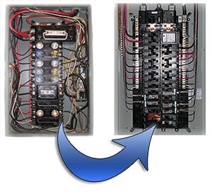 Scottsdale Electrical Panel Upgrades